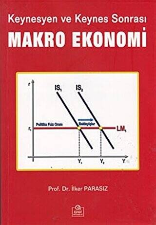 Keynesyen ve Keynes Sonrası Makro Ekonomi - 1
