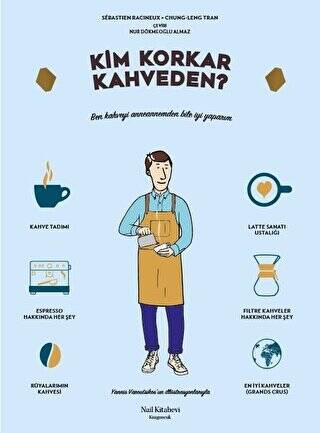 Kim Korkar Kahveden? - 1