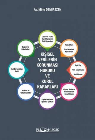 Kişisel Verilerin Korunması Hukuku ve Kurul Kararları - 1