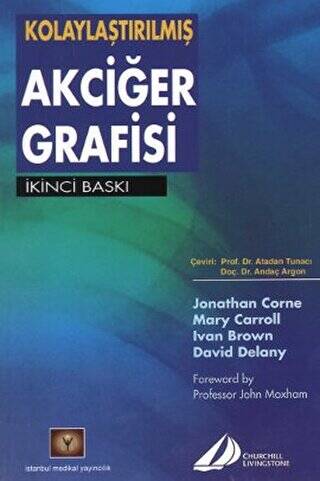 Kolaylaştırılmış Akciğer Grafisi - 1