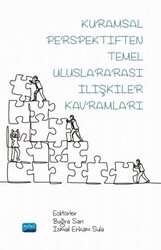 Kuramsal Perspektiften Temel Uluslararası İlişkiler Kavramları - 1