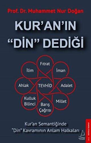 Kur`an`ın Din Dediği - 1