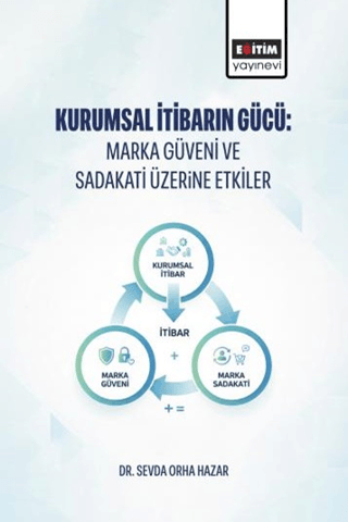 Kurumsal İtibarın Gücü: Marka Güveni ve Sadakati Üzerine Etkiler - 1