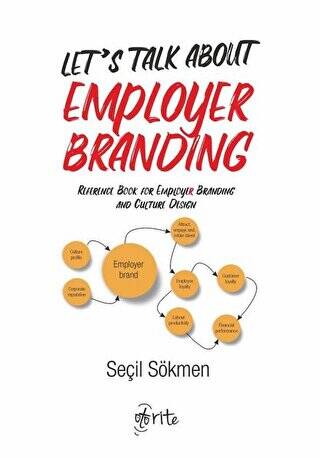 Let’s Talk About Employer Branding - 1