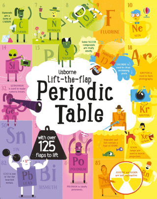 Lift-the-Flap Periodic Table - 1