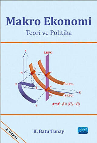 Makro Ekonomi - 1