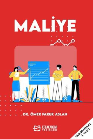 Maliye - 1