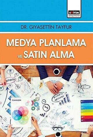 Medya Planlama ve Satın Alma - 1