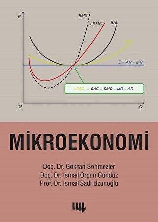 Mikroekonomi - 1