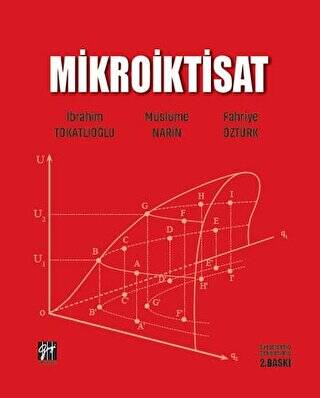 Mikroiktisat - 1