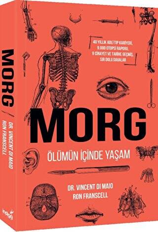 Morg: Ölümün İçinde Yaşam - 1