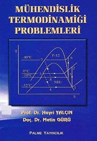 Mühendislik Termodinamiğinin Problemleri - 1