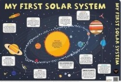 My First Solar System - 1