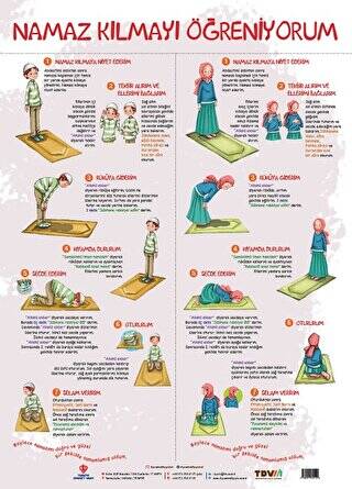 Namaz Kılmayı Öğreniyorum - 50x70 Poster - 1