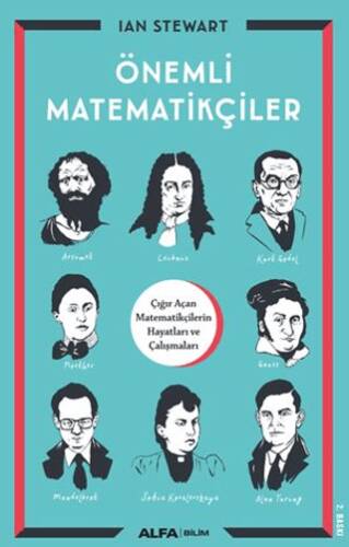 Önemli Matematikçiler - 1