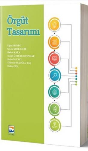 Örgüt Tasarımı - 1