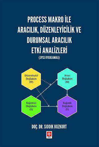 Process Makro ile Aracılık, Düzenleyicilik ve Durumsal Aracılık Etki Analizleri SPSS Uygulamalı - 1