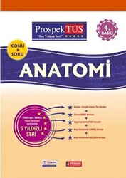 Prospektus Anatomi - TUSDATA