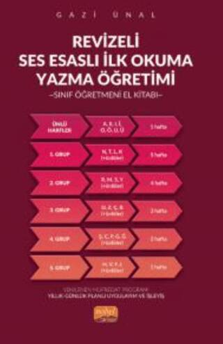 Revizeli Ses Esaslı İlkokuma Yazma Öğretimi - 1