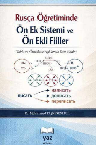 Rusça Öğretiminde Ön Ek Sistemi ve Ön Ekli Fiiller Tablo ve Örneklerle Açıklamalı Ders Kitabı - 1