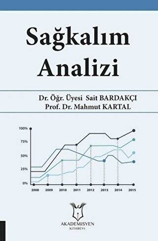 Sağkalım Analizi - 1