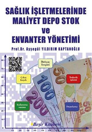 Sağlık İşletmelerinde Maliyet Depo Stok ve Envanter Yönetimi - 1