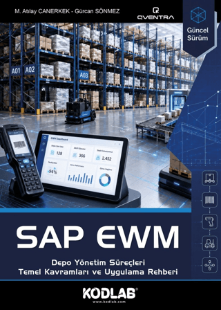 SAP EWM - 1