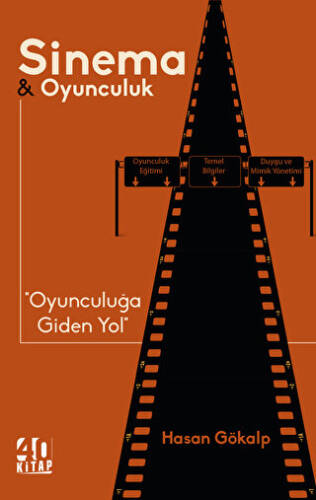 Sinema ve Oyunculuk - 1