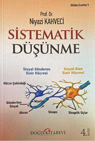 Sistematik Düşünme - 1