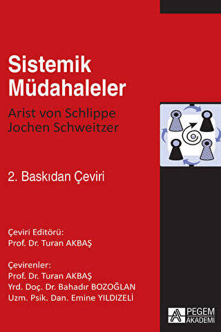 Sistemik Müdahaleler - 1