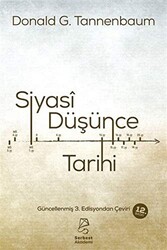 Siyasi Düşünce Tarihi - Serbest Kitaplar