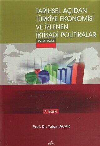 Tarihsel Açıdan Türkiye Ekonomisi ve İzlenen İktisadi Politikalar 1923-1963 - 1
