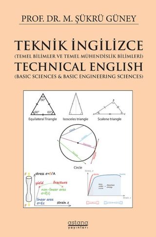 Teknik İngilizce - 1