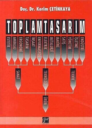Toplam Tasarım - 1