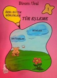 Tür Eşleşme - 1