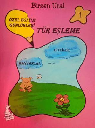 Tür Eşleşme - 1