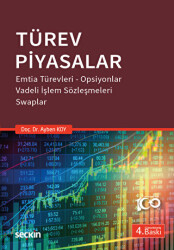 Türev Piyasalar - 1