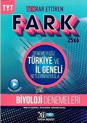 TYT Biyoloji Fark Tekrar Ettiren Denemeleri - 1