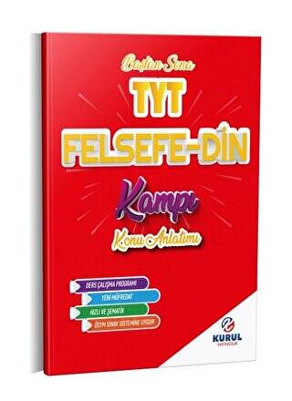 TYT Felsefe - Din Kampı Konu Anlatımlı - 1