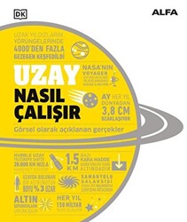 Uzay Nasıl Çalışır - 1