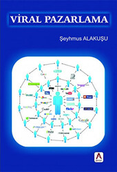 Viral Pazarlama - 1