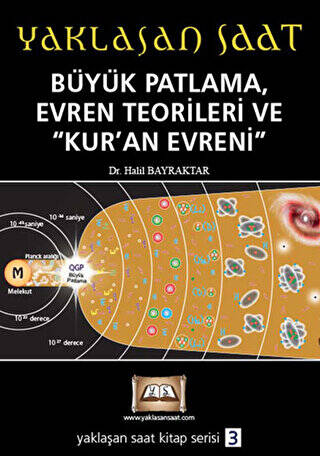 Yaklaşan Saat 1 - Büyük Patlama, Evren Teorileri ve Kur’an Evreni - 1