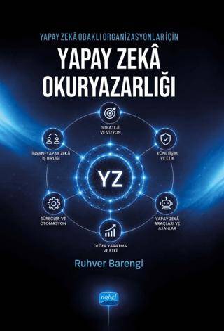 Yapay Zekâ Odaklı Organizasyonlar İçin Yapay Zekâ Okuryazarlığı - 1