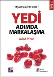 Yedi Adımda Markalaşma - 1