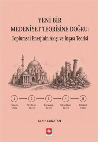 Yeni Bir Medeniyet Teorisine Doğru: Toplumsal Enerjinin Akışı ve İnşası Teorisi - 1