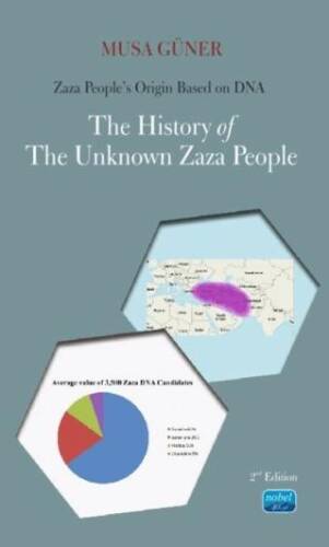 Zaza People’s Origin Based on DNA - The History of The Unkown Zaza People - 1